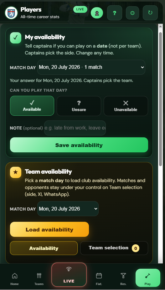 Availability